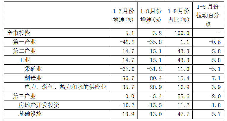 表1.png
