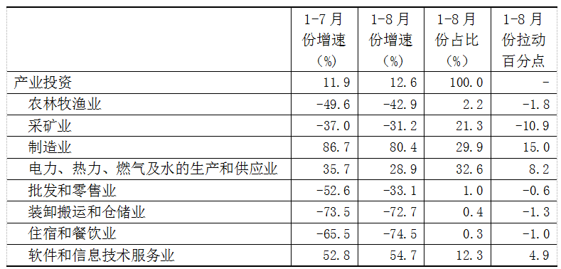表2.png