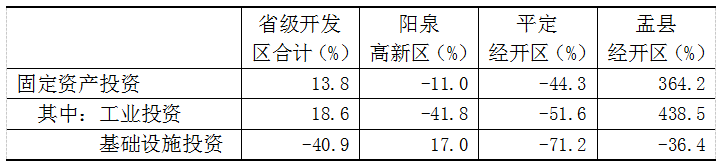 表4.png